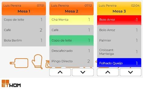 Foto de ETPOS Módulo ETKOM Pantalla de Cocina KDS (Pack 2 Monitores) - Suscripción Anual (PN: 5A3601)